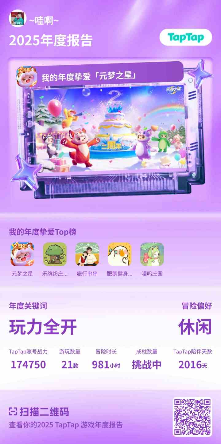 ~哇啊~的2025年度游戏报告截图