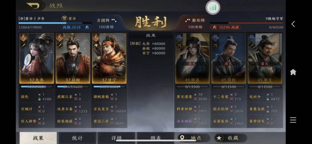 配将不求人,教你配将干货!1.乘区 2