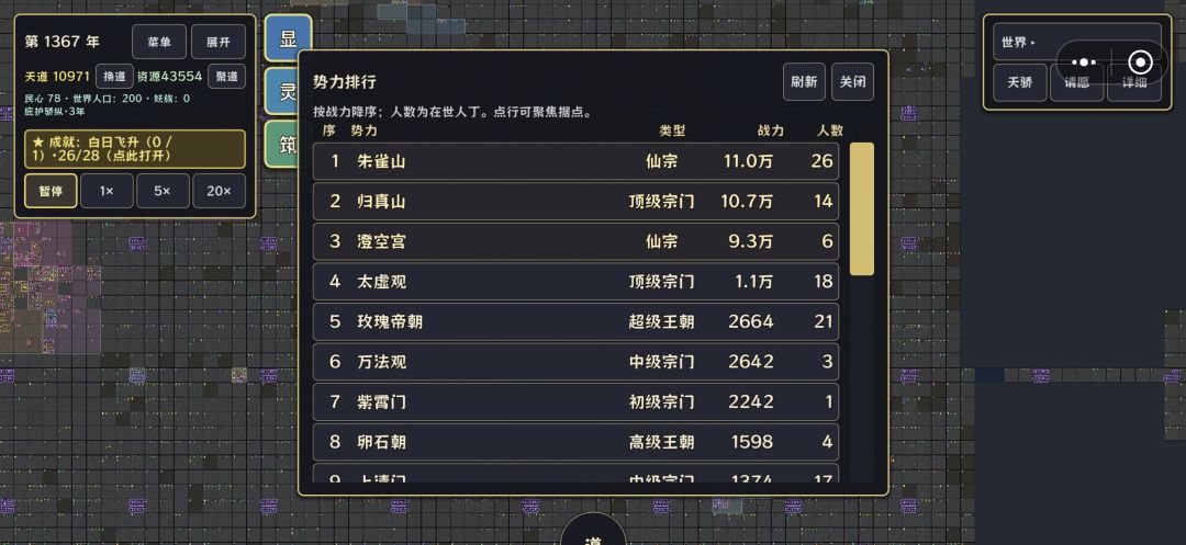 各大气运之子 4
