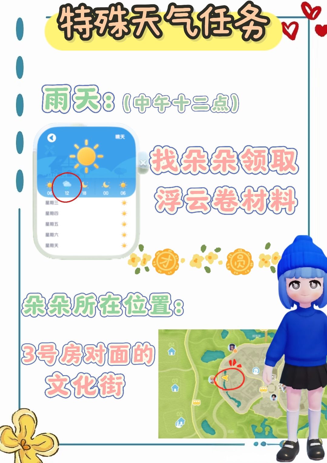 特殊天气需要做的任务/萤石/溜溜橡木位置❗️ 2