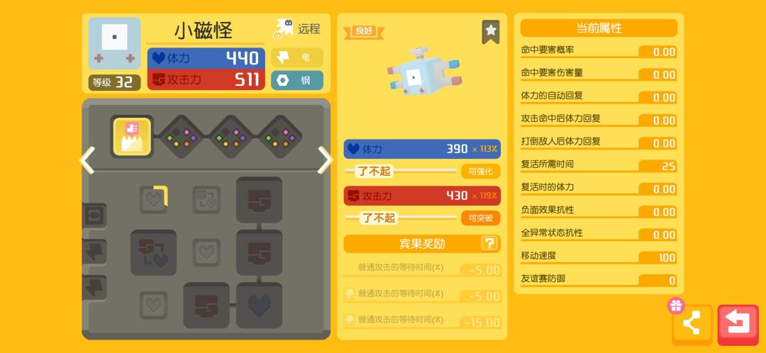 有人能帮忙看一下那些能养嘛 1