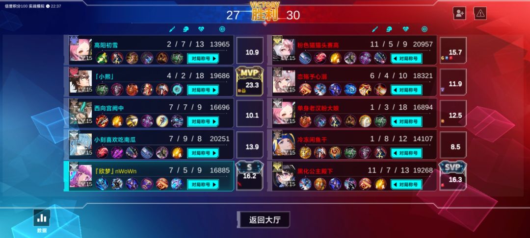 爽了 1