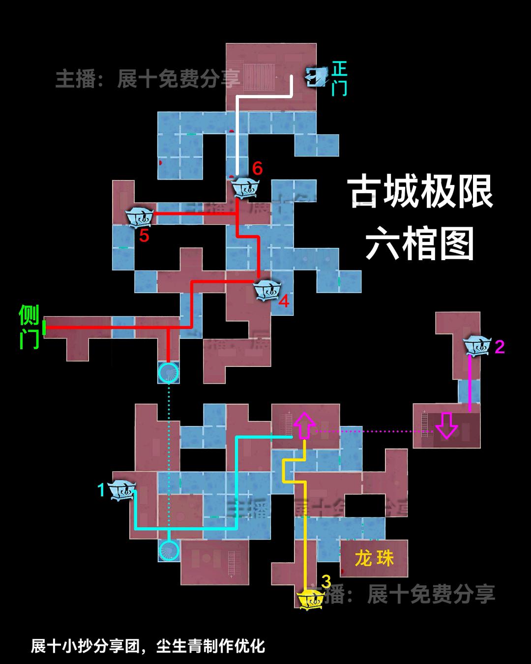 第10集丨精绝古城极限模式小抄 2