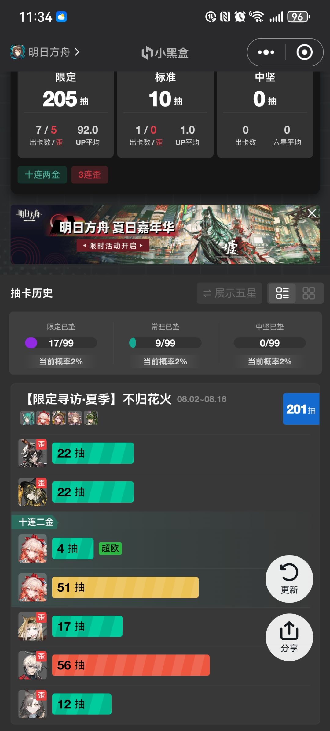 YJ你没有心😂😂😂 2