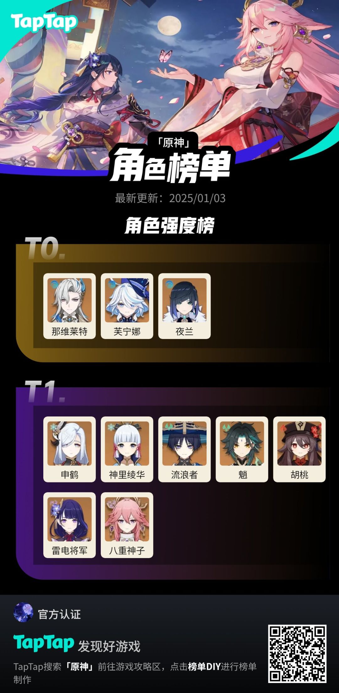 #我的原神强度榜截图