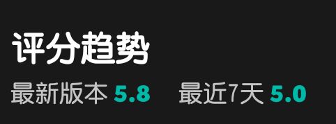 5.0!!!到达分水岭!!!截图