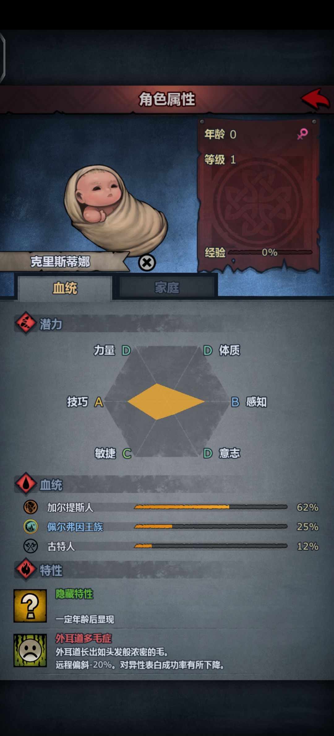 这两个孩子,建议走什么路线呀! 2