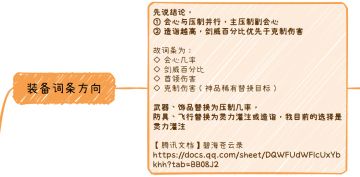 【分享向】v0.13 小师弟