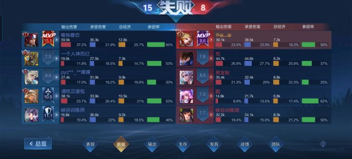 至今没想明白为什么mvp是我??截图