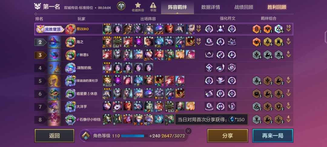这种海克斯也能出三星五费? 1