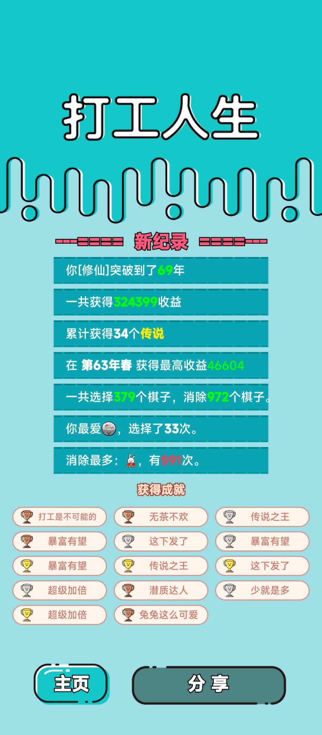 我的打工回顾 2