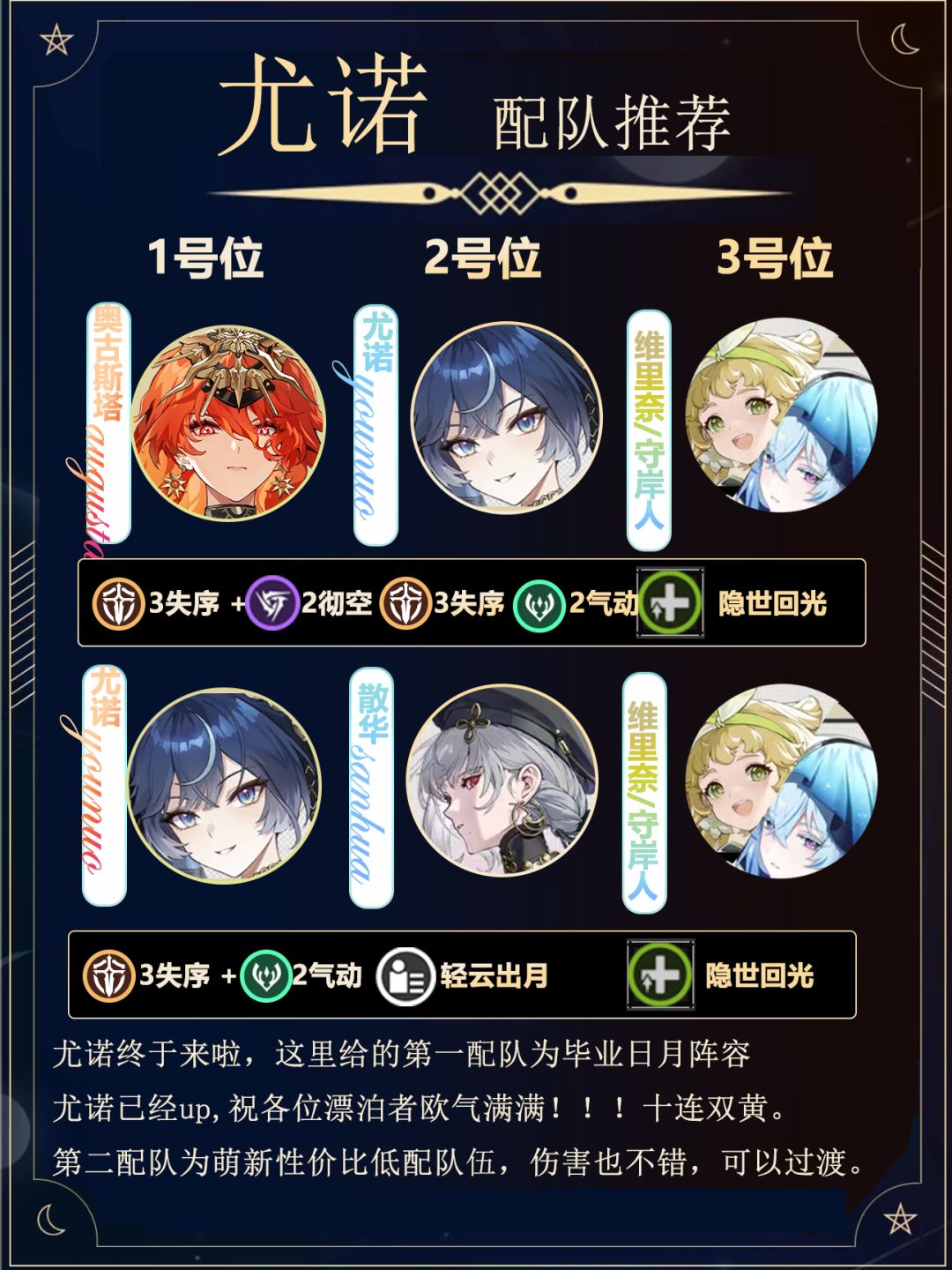 鸣潮尤诺配队攻略截图