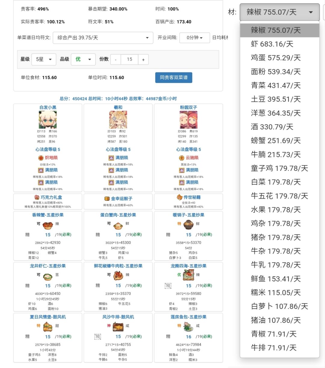 赞美羲和!太阳女神光芒万丈 2
