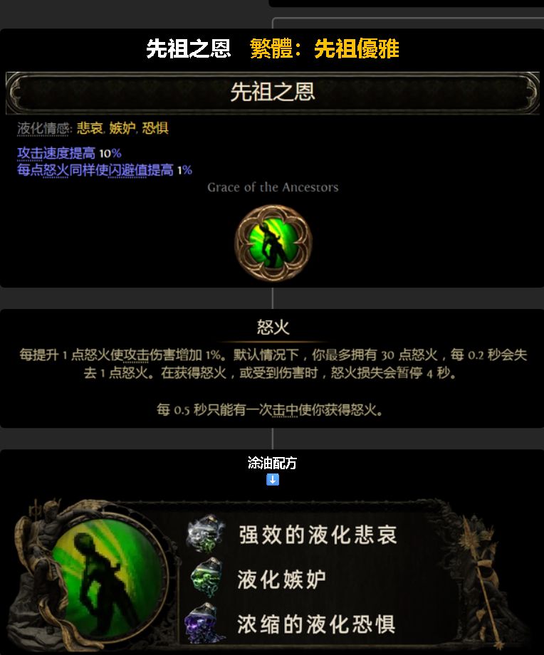 流放之路2丨敏捷类隐藏天赋盘点 2