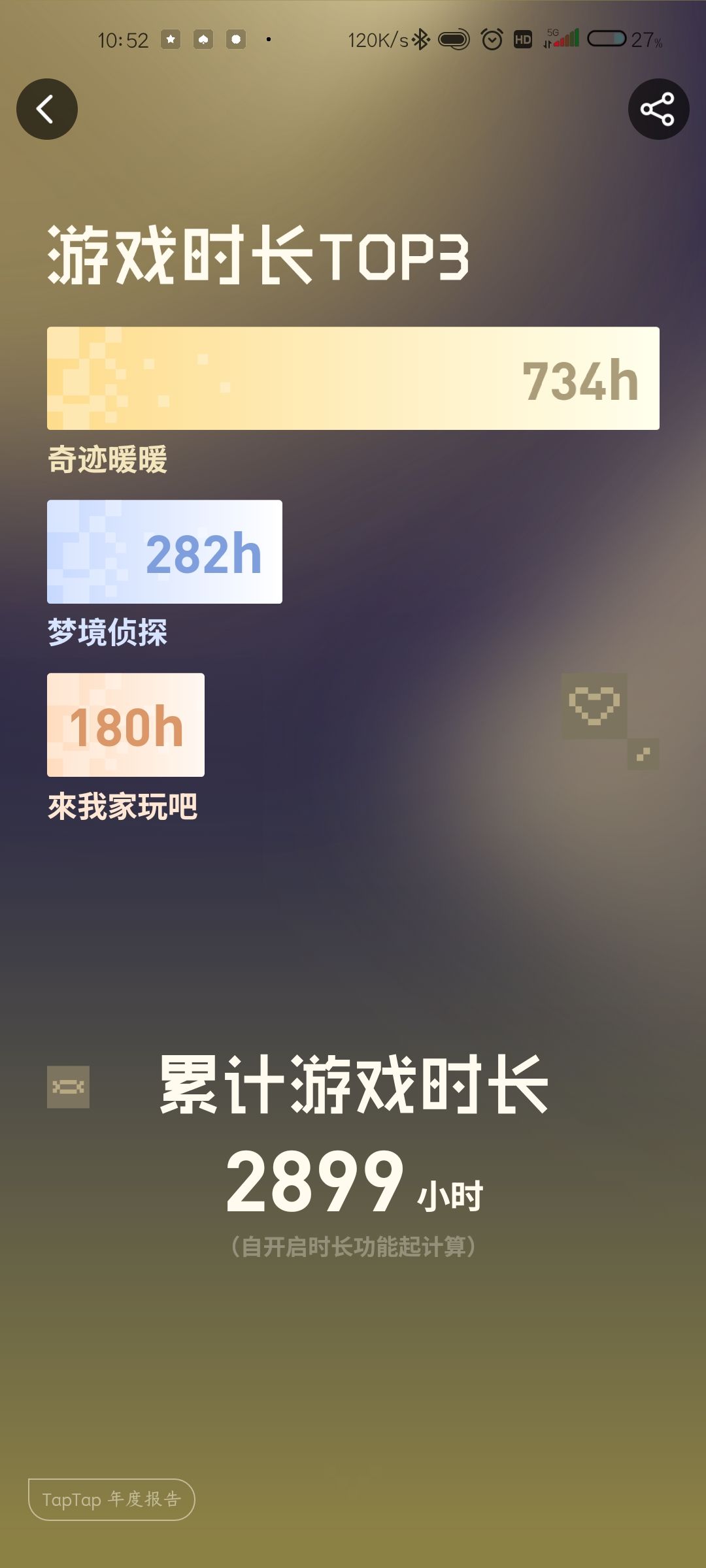 2023年度总结 2