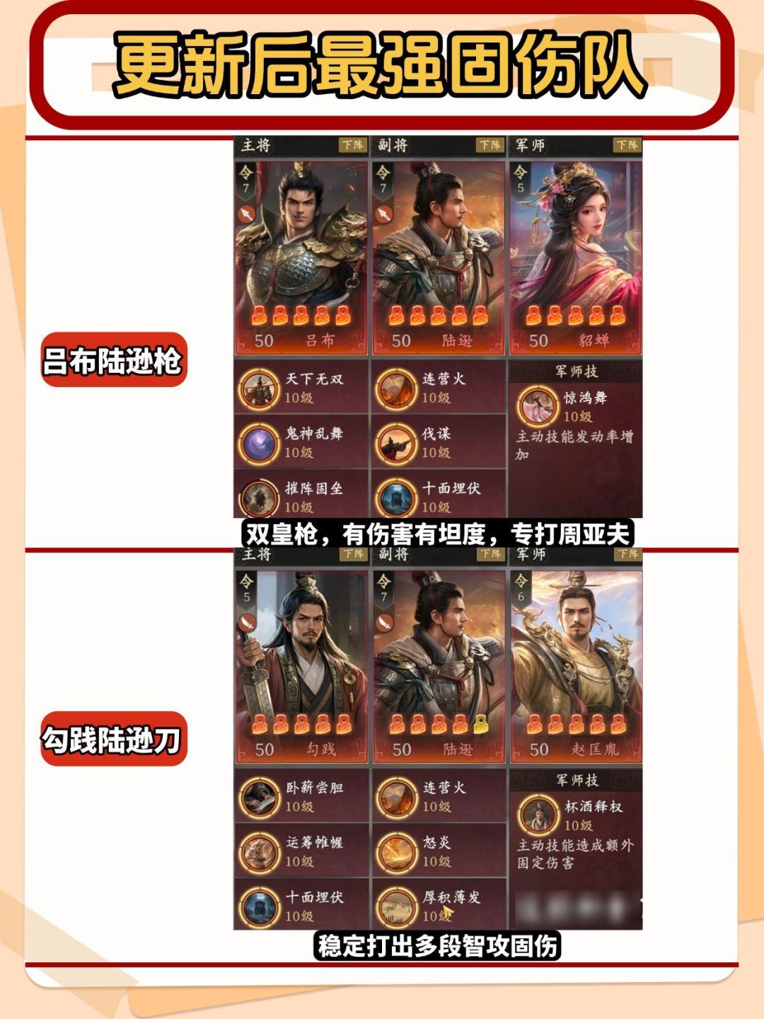 《王于兴师》更新后最强固伤队！专打周亚夫截图