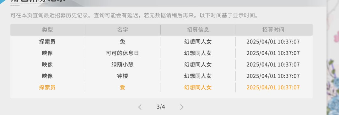 你知道的,我一直是开放空间最忠实的玩家🥰🥰 1
