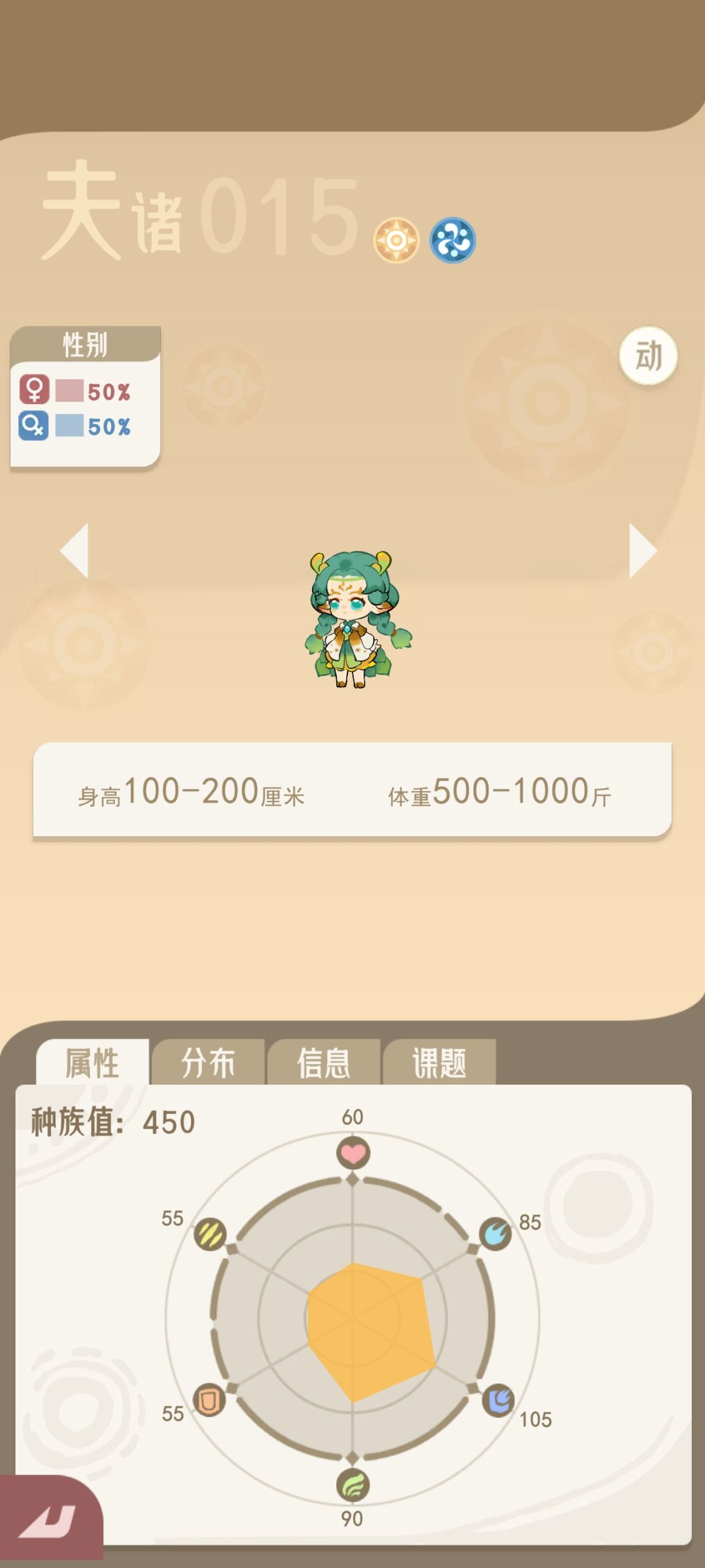 分享一些宠物三阶段 3