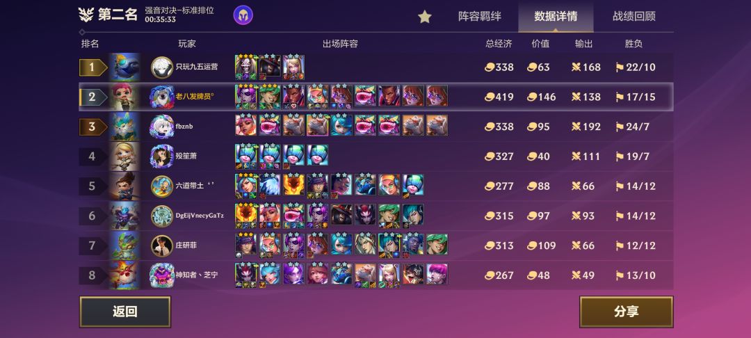 为什么把把高压局 2