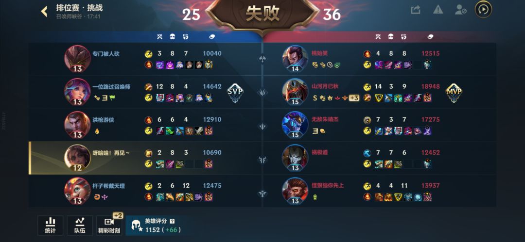 玩这游戏输赢看运气 1