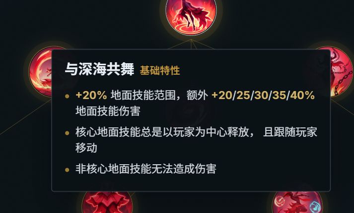 超强职业人鱼2 4