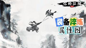 装备淬炼属性表