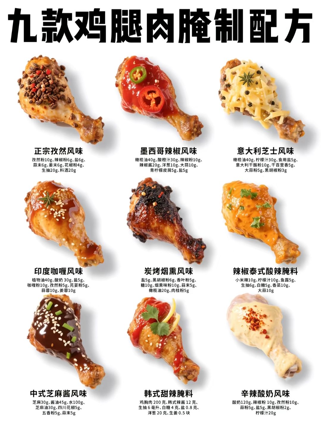 🌟青年大学习|9款鸡腿肉腌制配方🌟 1