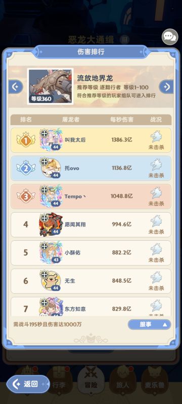 一区最新龙榜，更新时间8.22。凌晨一点半