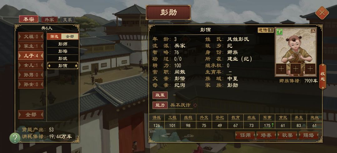 一门四雄杰 4