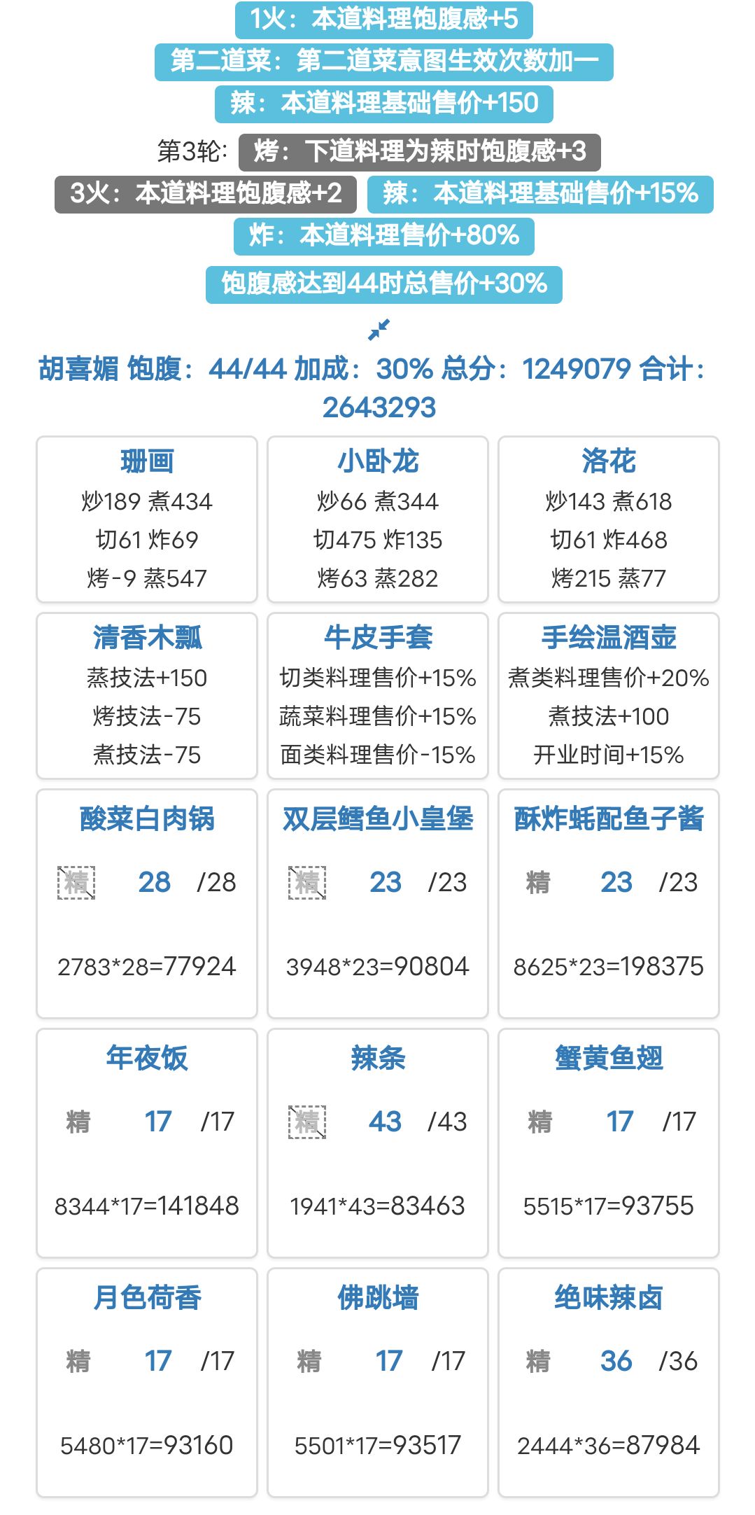 10.14省级宴会截图