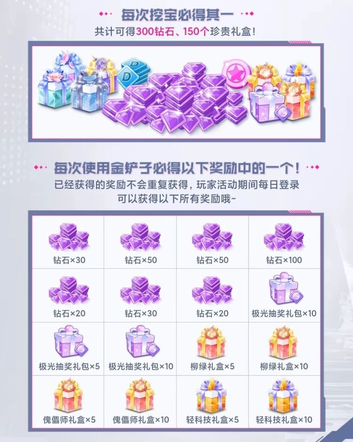 免费的羊毛咱得薅起来吖!!!截图