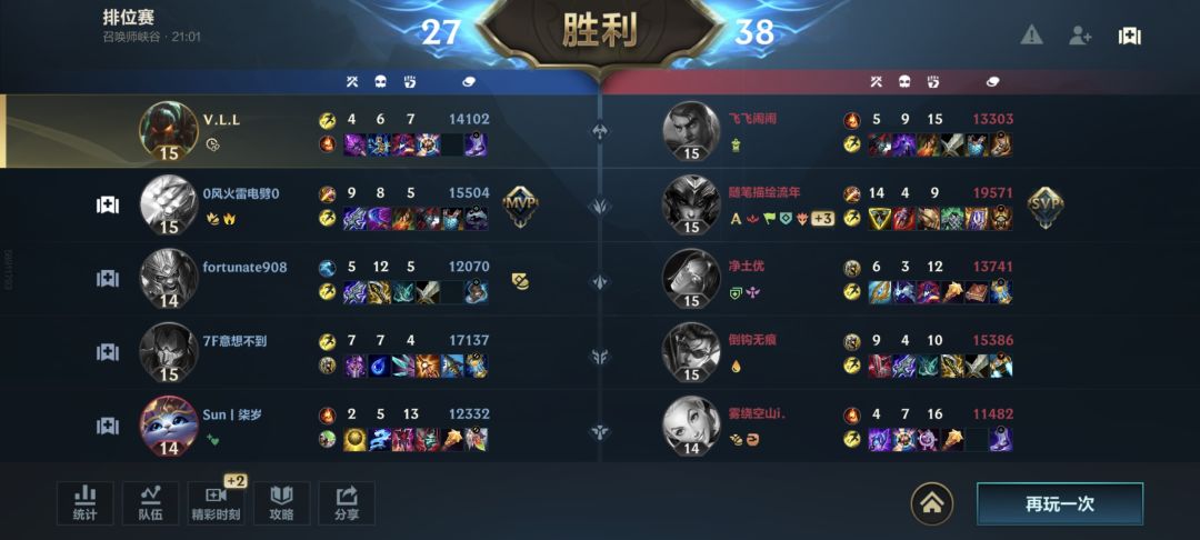 刷新下限 2