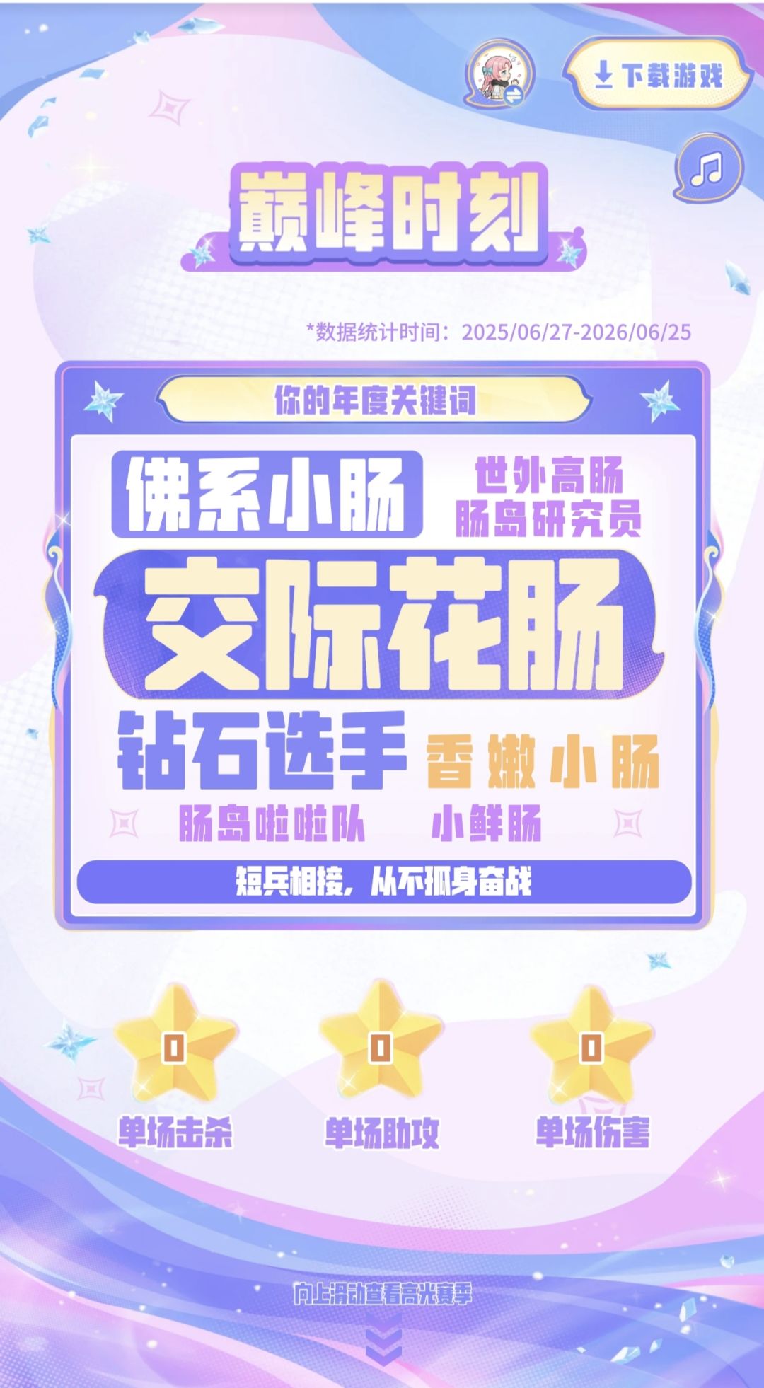 我的先行服九周年生涯报告 14