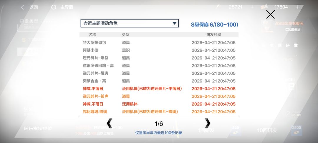 赌狗大胜而归 2