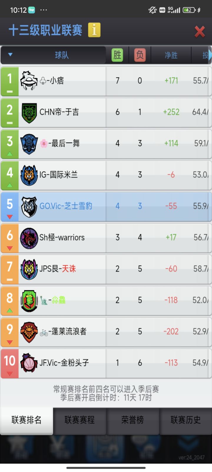 零氪在13瑟瑟发抖截图