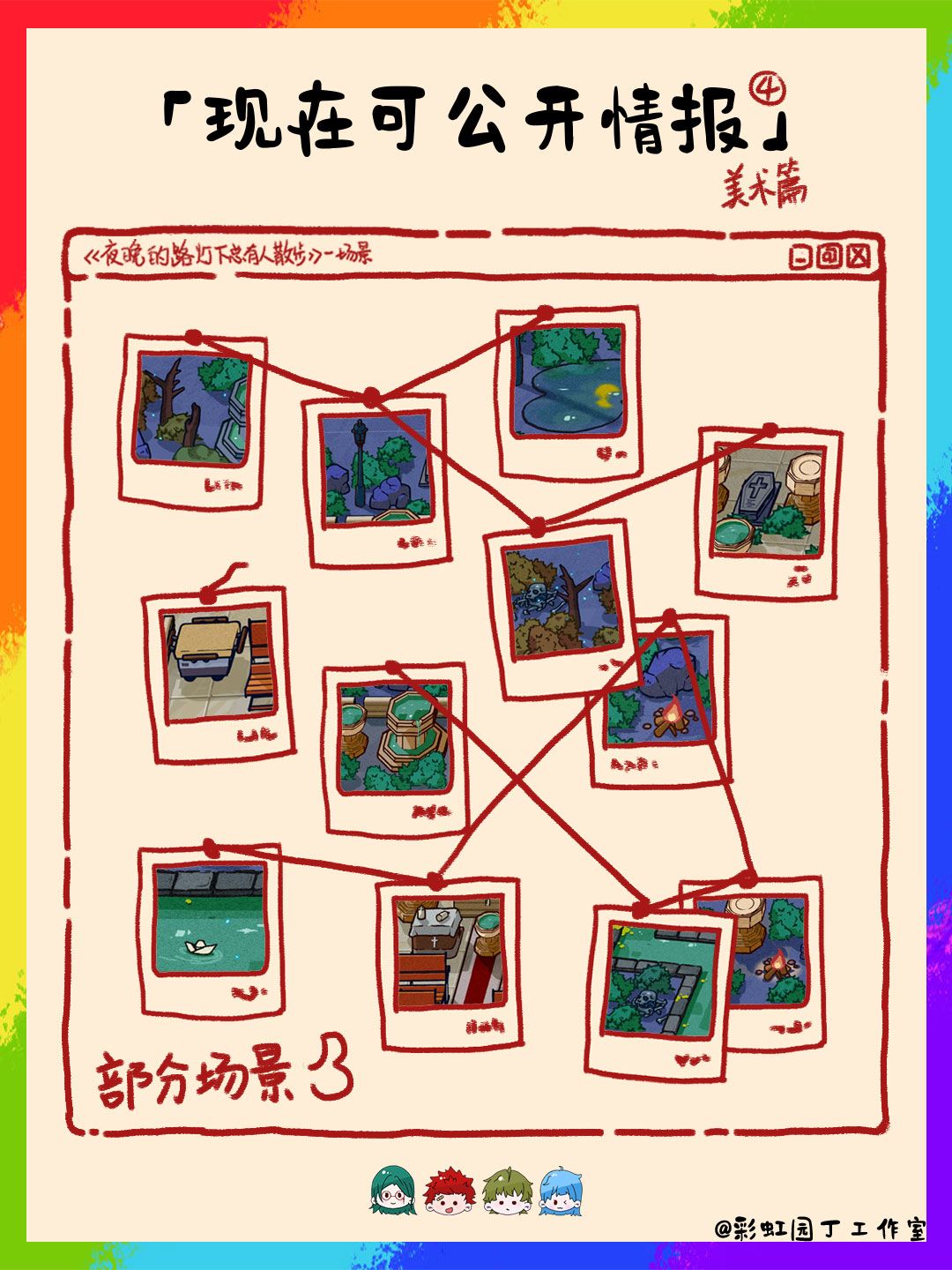 好朋友一起做事情,容易绝交吗!? 2