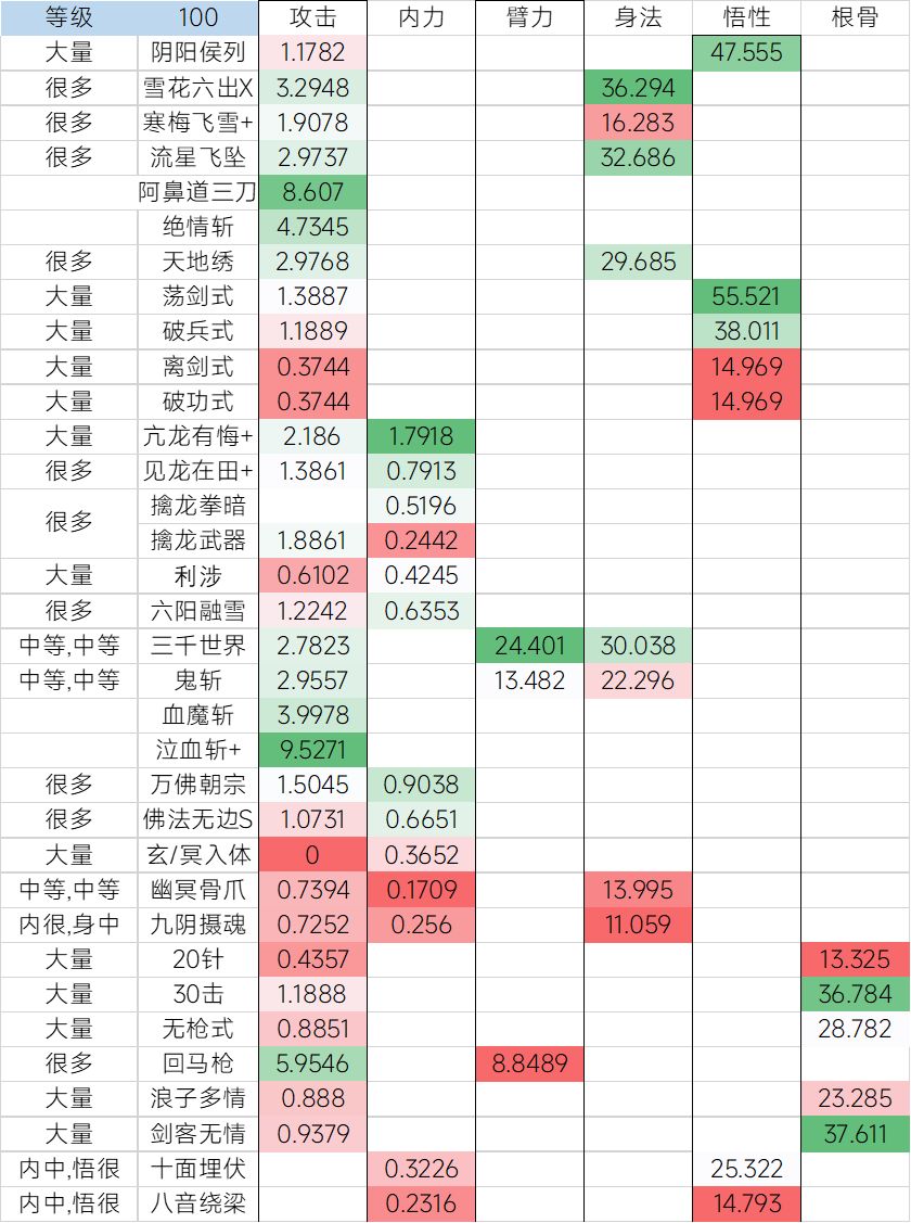 我猜到晓峰想干嘛了截图