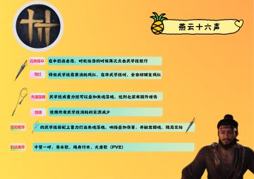 破竹尘流派萌新向教学