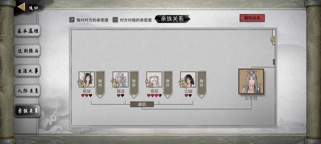 五朵金花啥也不是 1