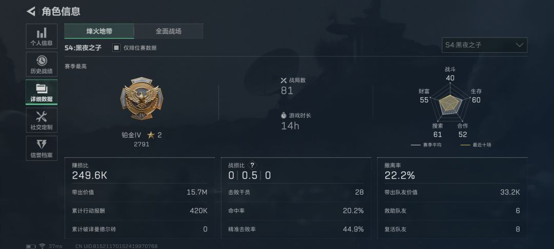 匹配机制是真的牛 3