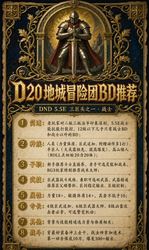 【D20地城冒险团BD推荐】 DND 5.5E 三巨头之一 战士截图