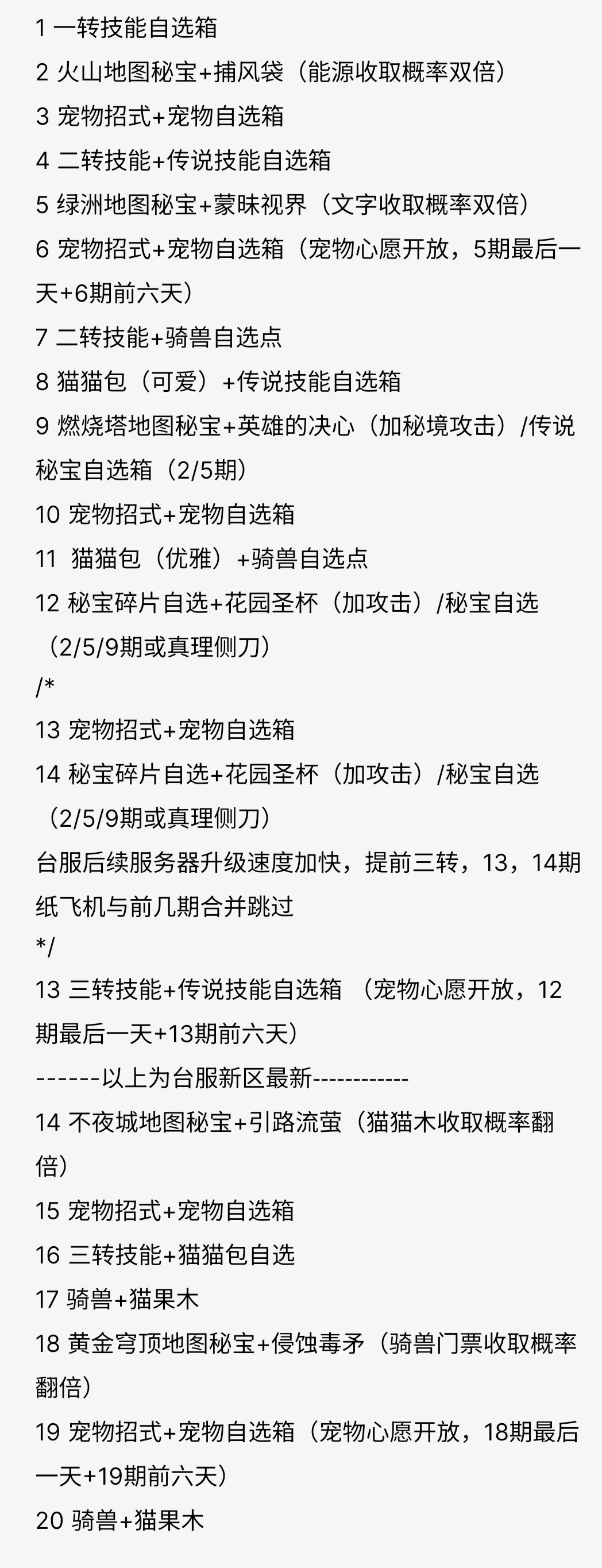 台服后续宠物up(经供参考) 3