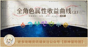 【V3.0攻略】#角色攻略#【原神冒险团】全角色收益曲线3.0版本来啦~ 告诉你属性怎么堆收益最大