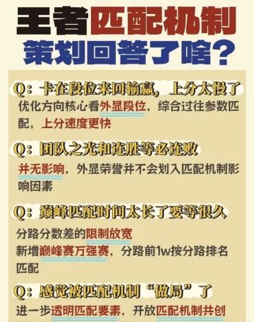王者匹配机制没控输赢？但优化一直在路上！