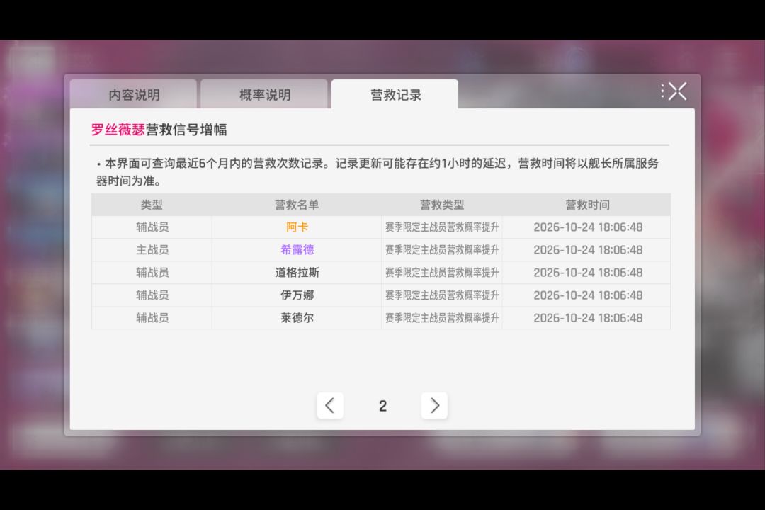 抽罗丝微瑟把本能战舰歪齐了 1