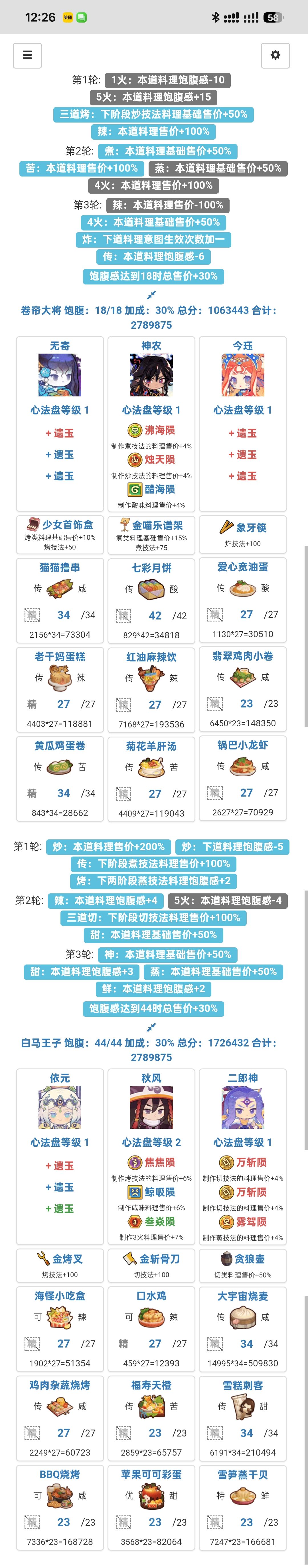 卷帘大将白马王子 1