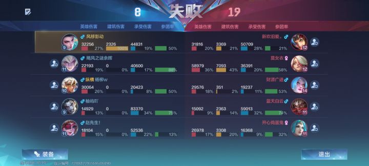 输出第一为啥被举报？截图