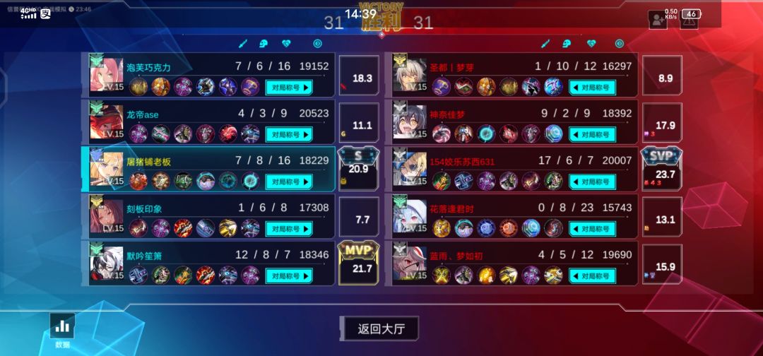 无敌了狗子 1