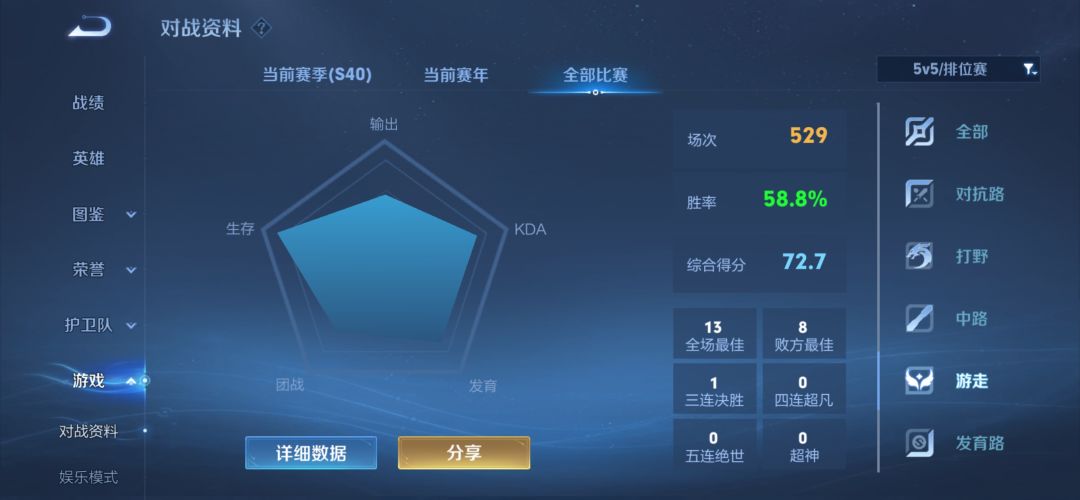 我是辅助,滴一个射手或打野 3