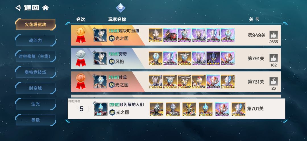 进度分享与部分角色看法(PVE) 2